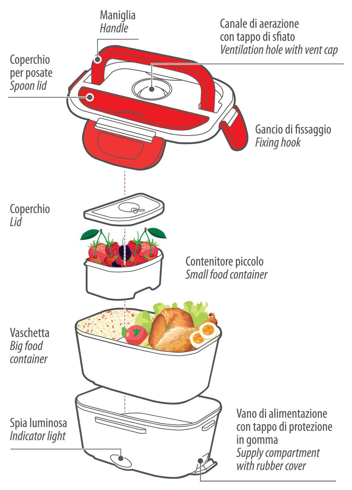 Lunch-Box, scalda-vivande elettrico - 1,5 L - 12/24V - 50W