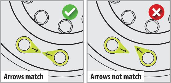 Indicatori di movimento per dadi ruote, set 20 pz - Ø 32 mm