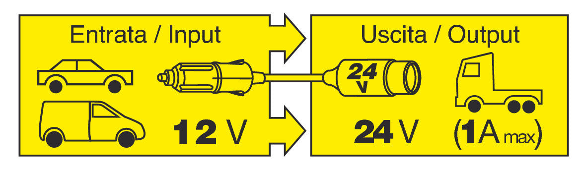 Trasformatore con presa accendisigari 12V > 24V