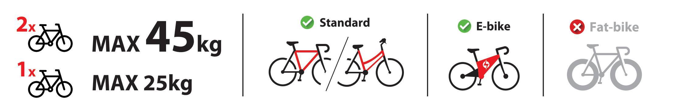 Elix 2, portabiciclette per gancio traino - 2 bici