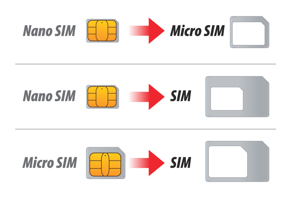 Set 3 adattatori Sim universali